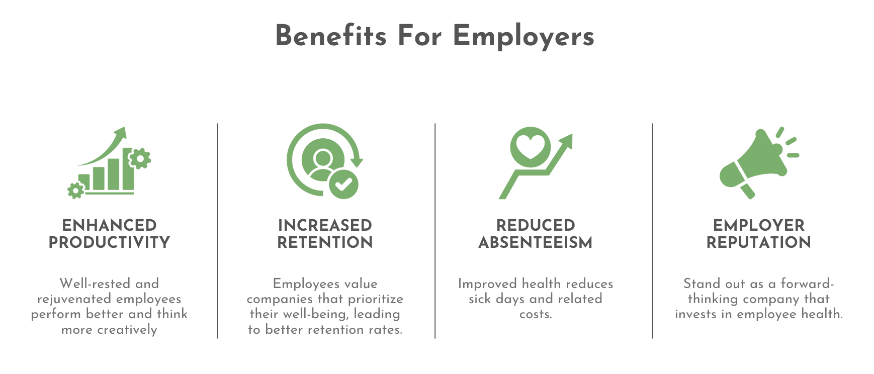 infographic with icons and headlines showing the benefits of including employee wellness in company benefits for employers